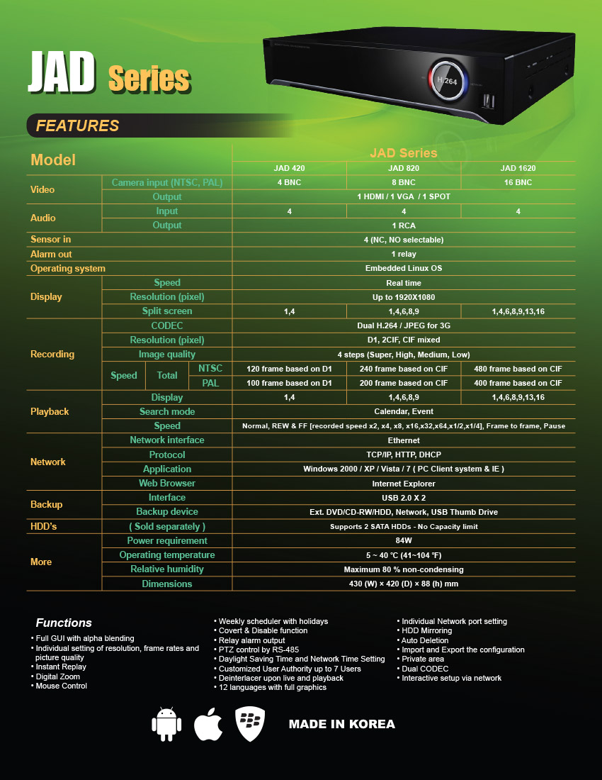 jad series features bernard's security access locksmith moncton