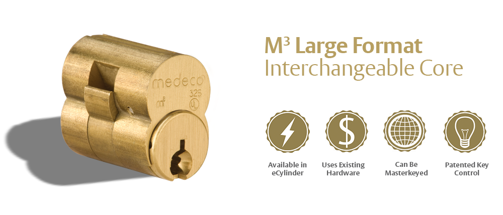 M3 Large Format Interchangeable Core